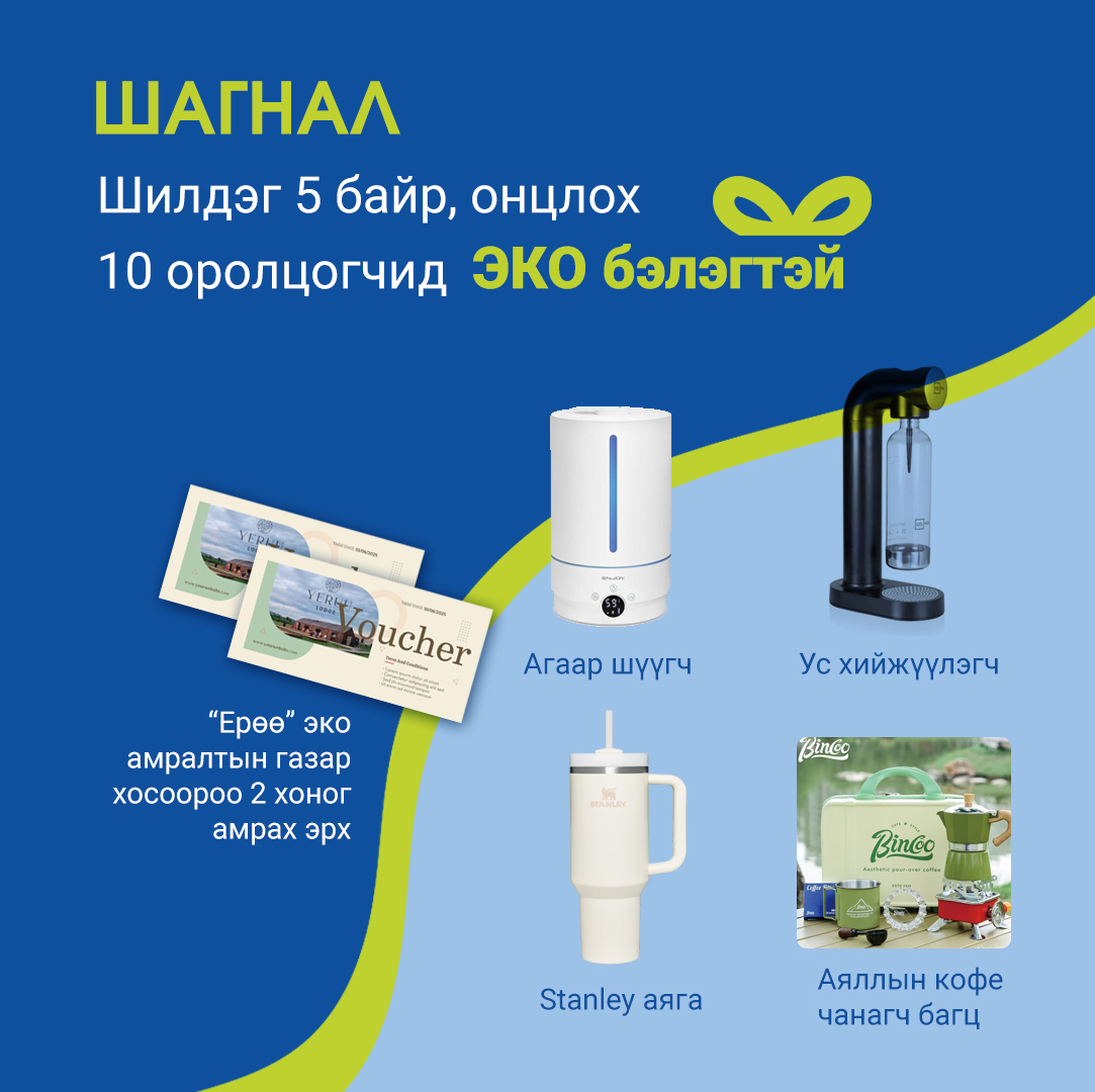 ecfund